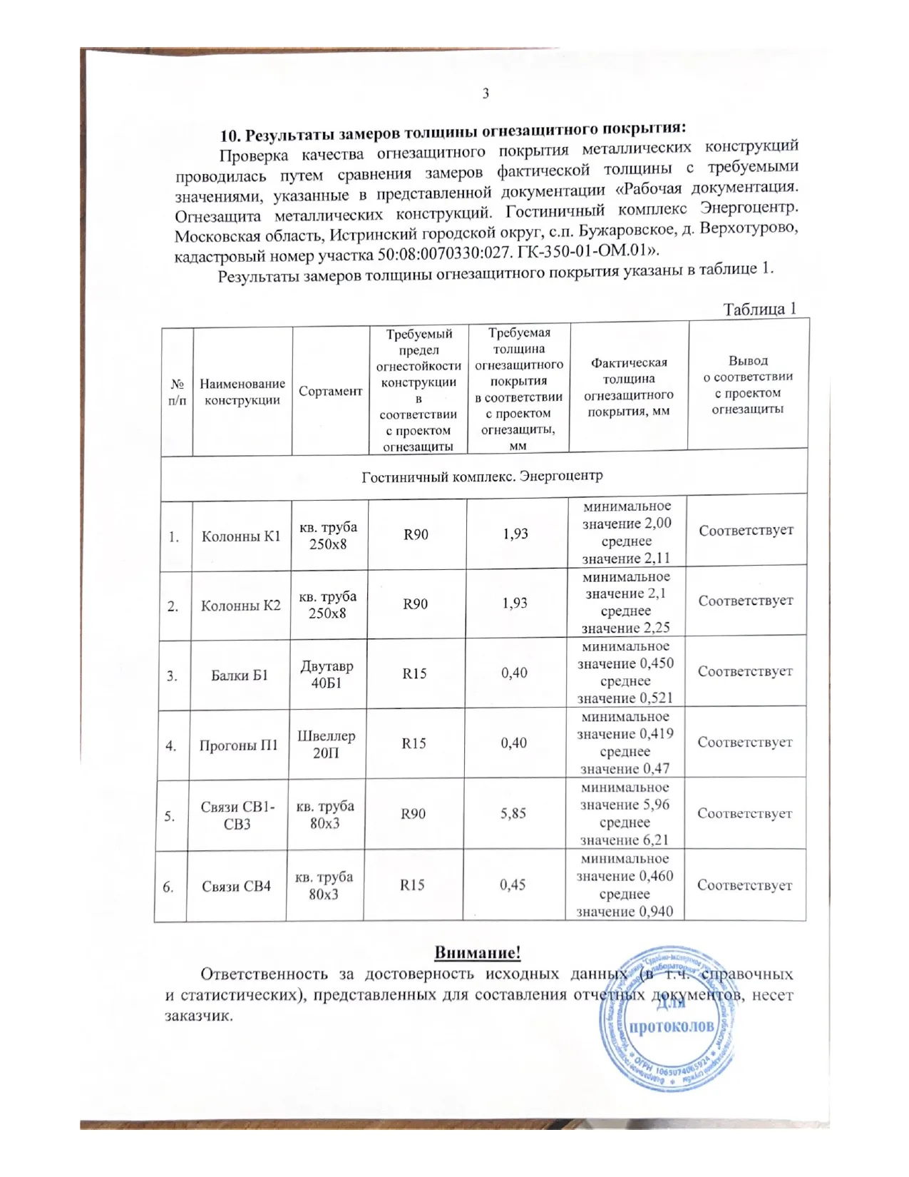 Заключение ИПЛ МЧС по огнезащите объекта